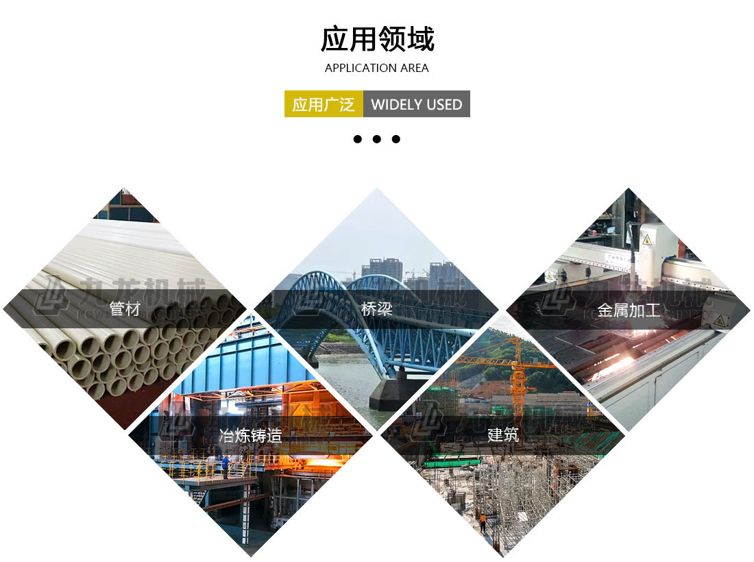 星空网·网站登录官网入口-星空（中国）
应用领域